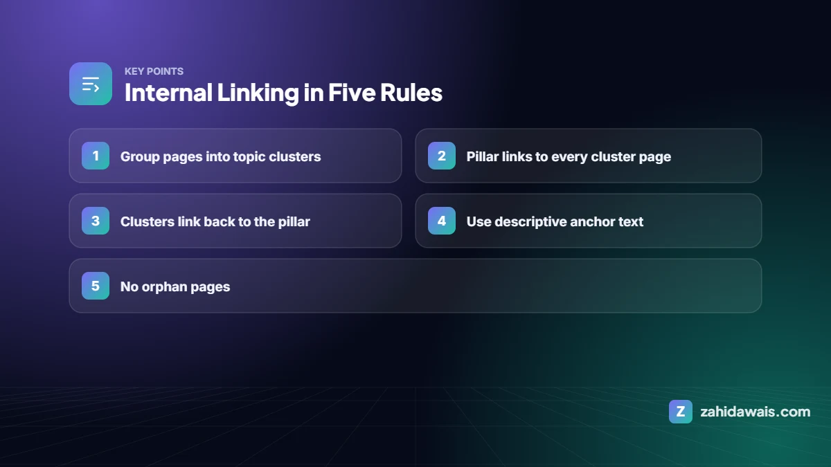 Key points: Internal Linking in Five Rules