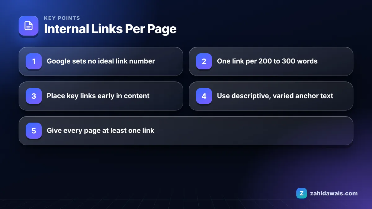 Key points: Internal Links Per Page