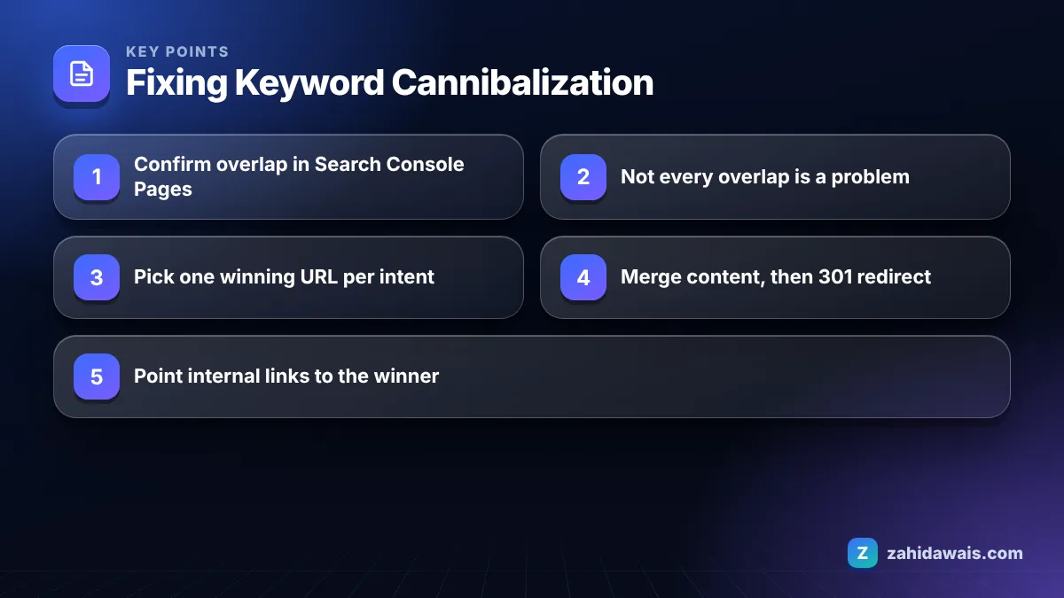 Key points: Fixing Keyword Cannibalization