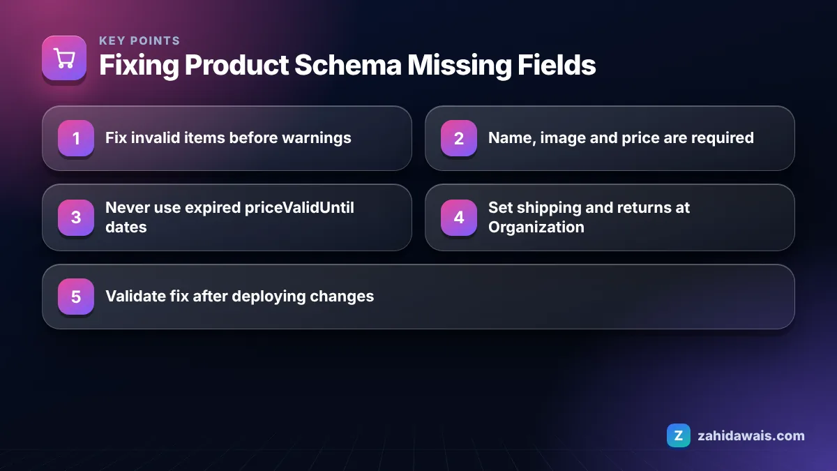 Key points: Fixing Product Schema Missing Fields