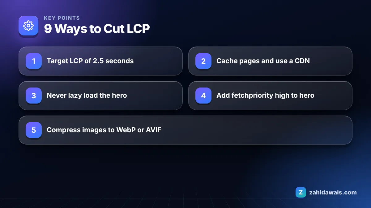 Key points: 9 Ways to Cut LCP