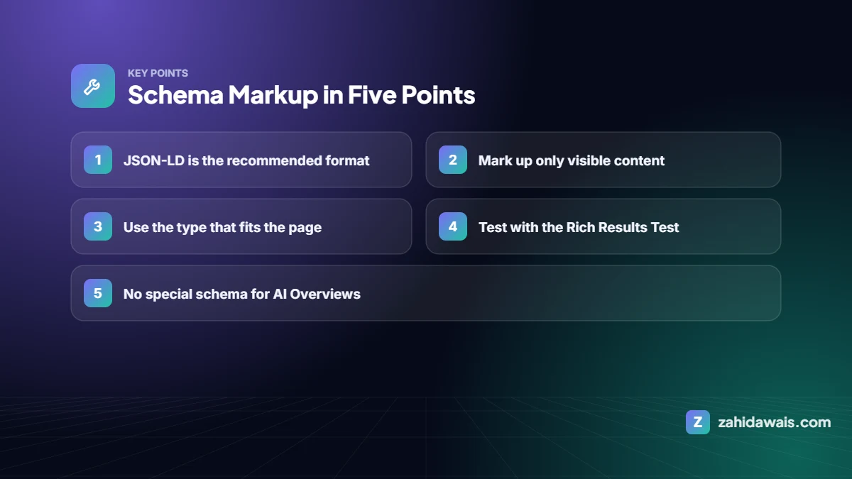 Key points: Schema Markup in Five Points