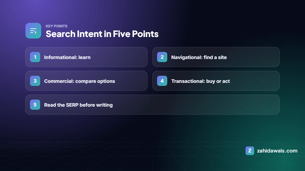 Key points: Search Intent in Five Points