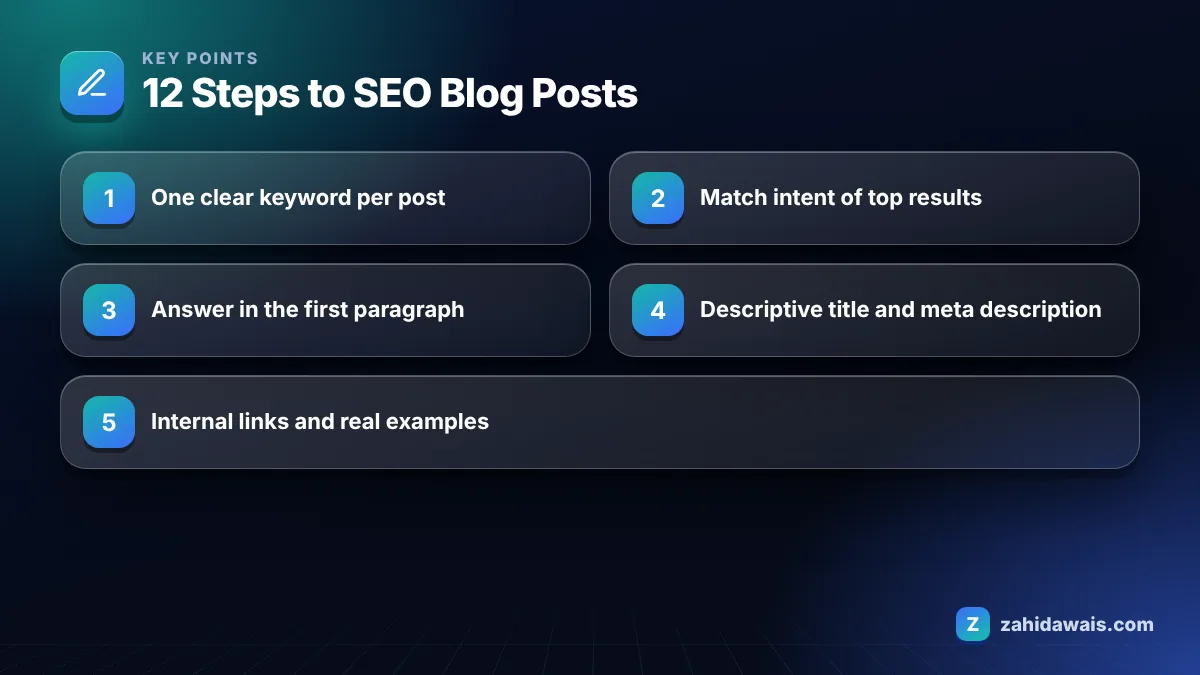 Key points: 12 Steps to SEO Blog Posts