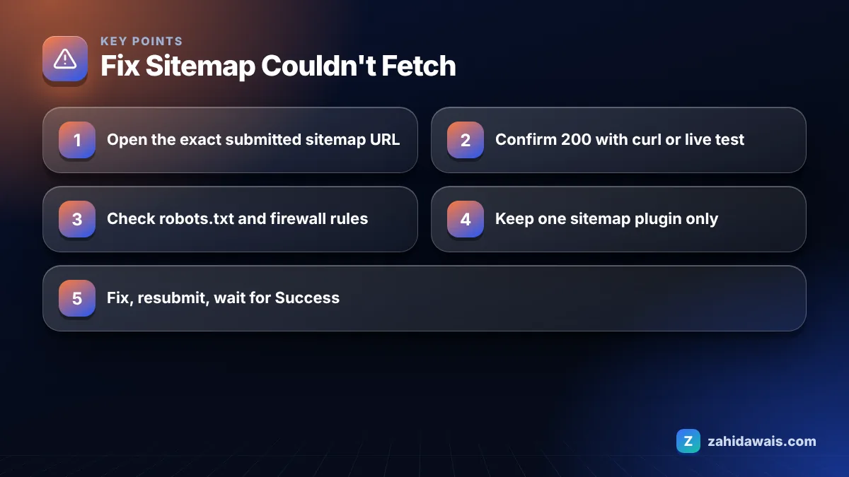 Key points: Fix Sitemap Couldn't Fetch