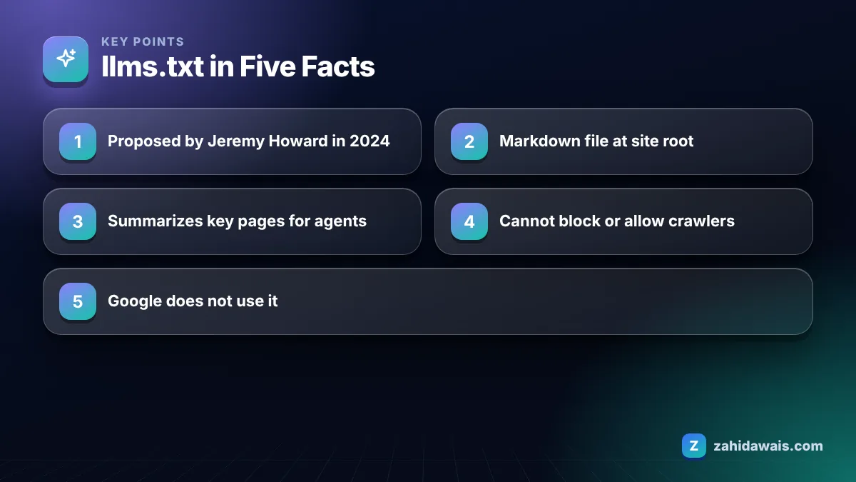 Key points: llms.txt in Five Facts