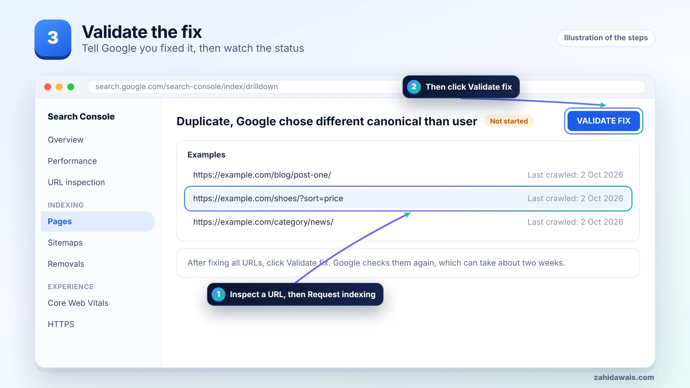 Step 3: request indexing and validate the fix