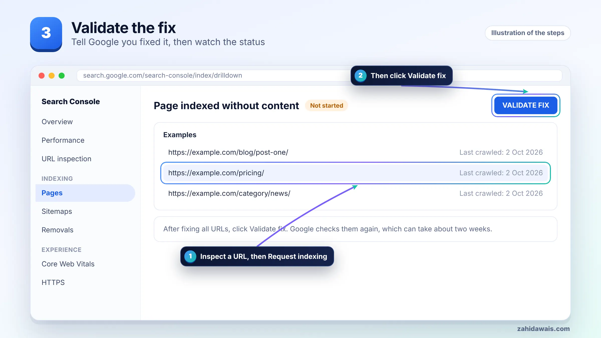 Step 3: request indexing and validate the fix