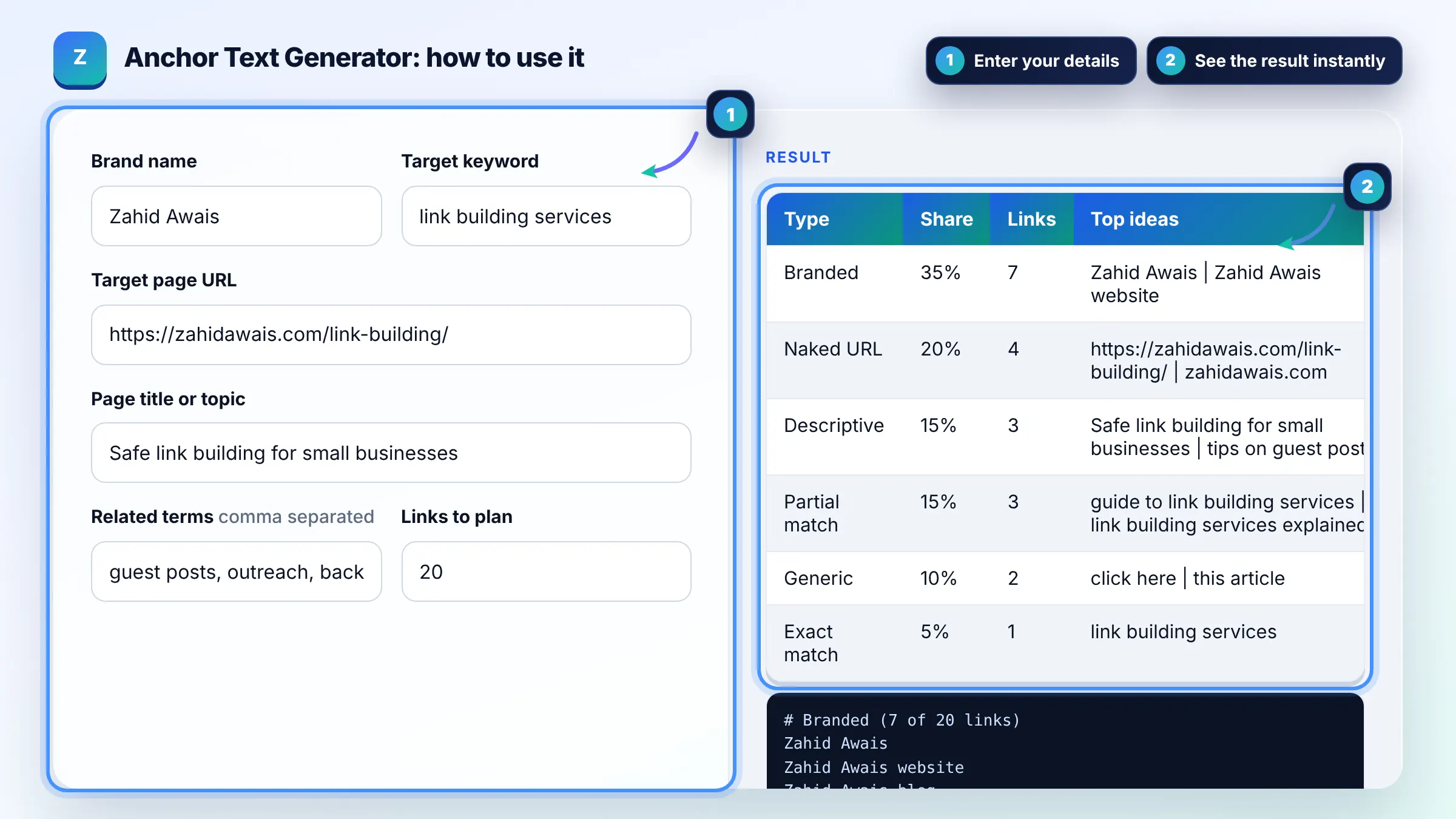 How to use the Anchor Text Generator: enter details, see the result and copy it