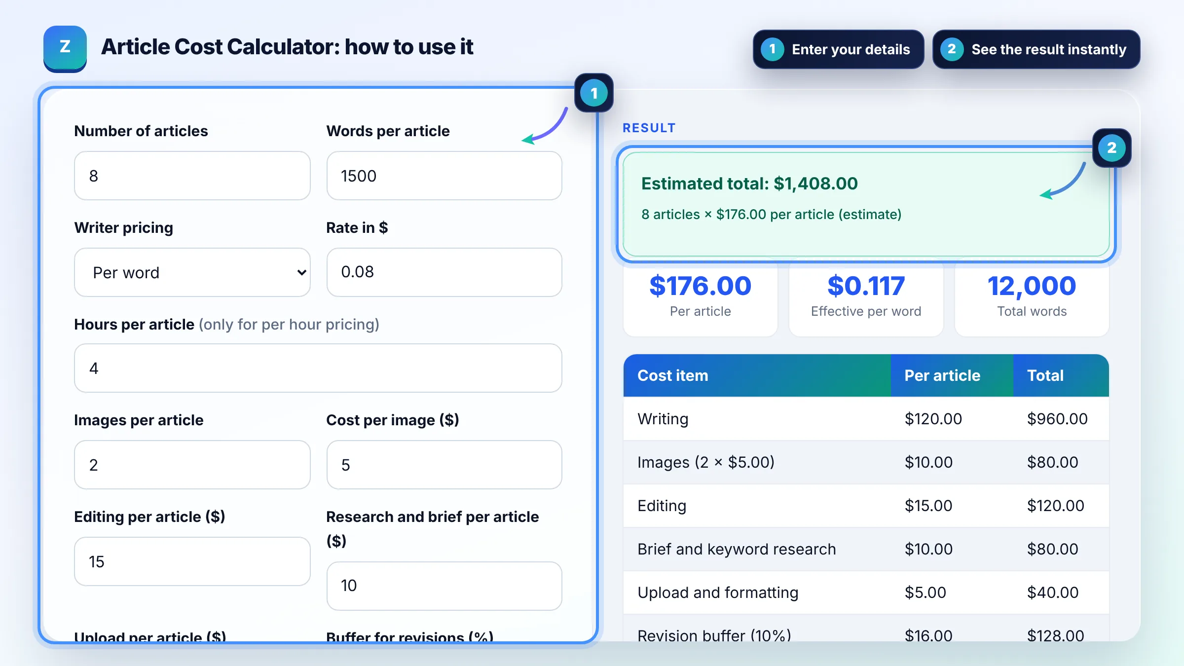 How to use the Article Cost Calculator: enter details, see the result and copy it