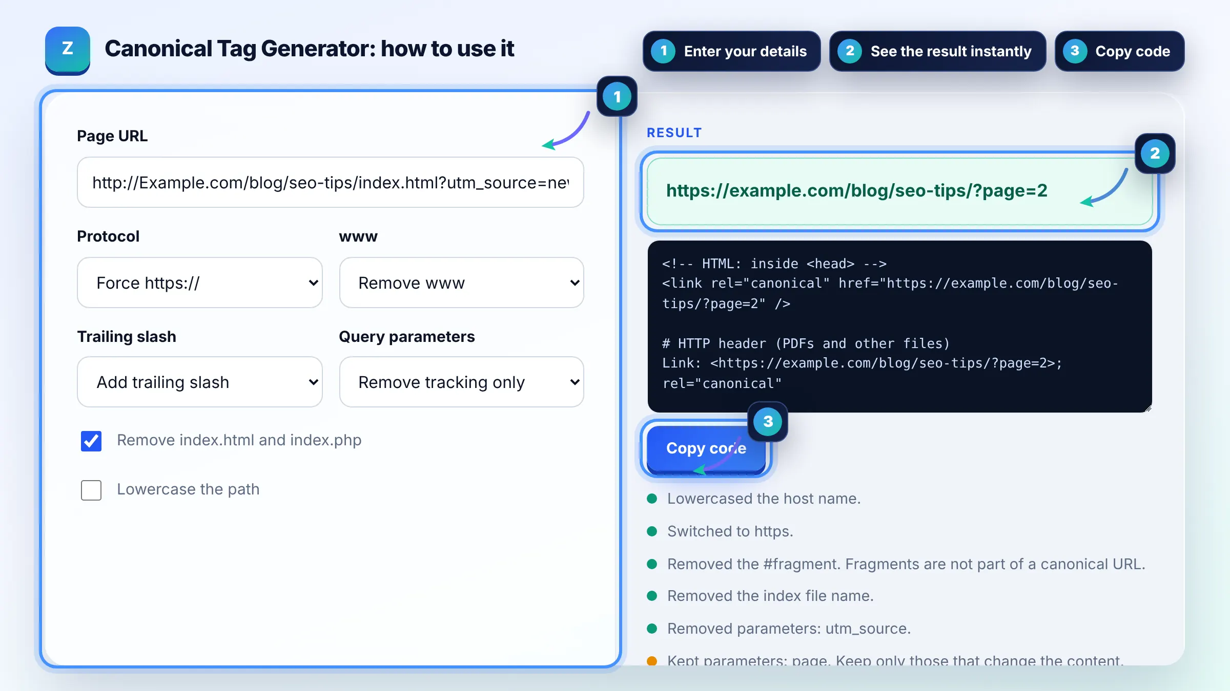 How to use the Canonical Tag Generator: enter details, see the result and copy it