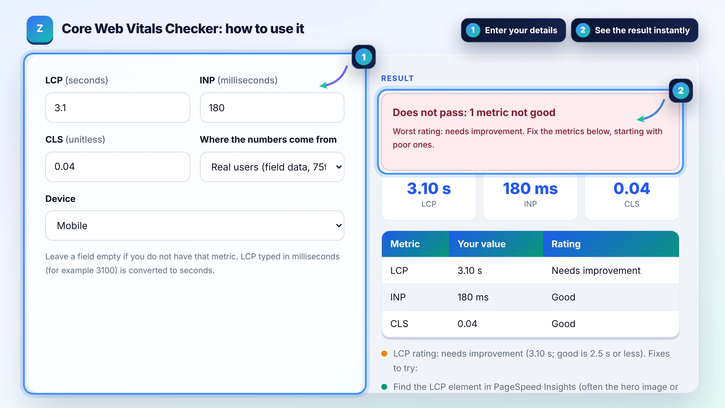 How to use the Core Web Vitals Checker: enter details, see the result and copy it