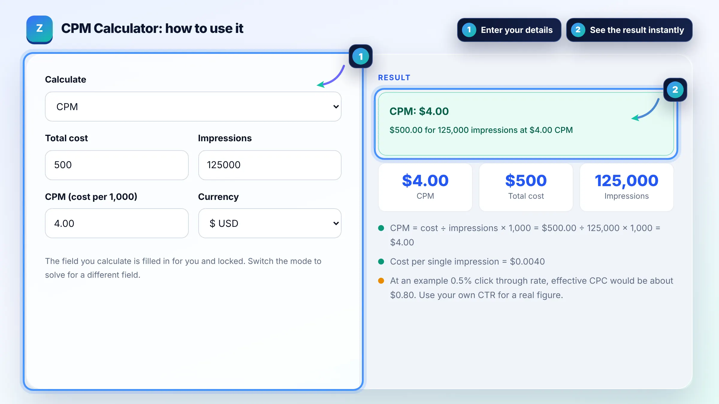 How to use the CPM Calculator: enter details, see the result and copy it