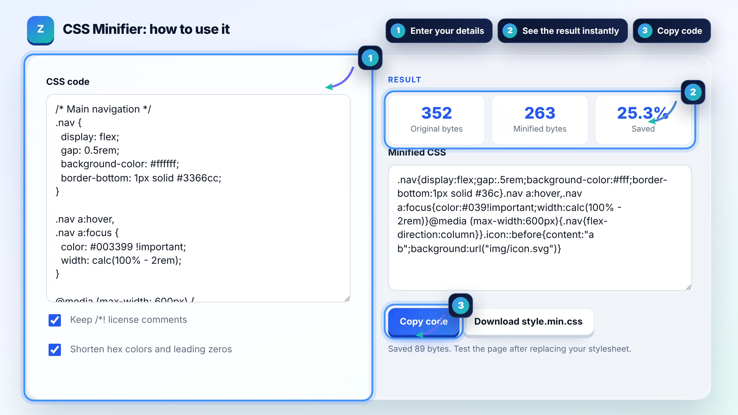 How to use the CSS Minifier: enter details, see the result and copy it