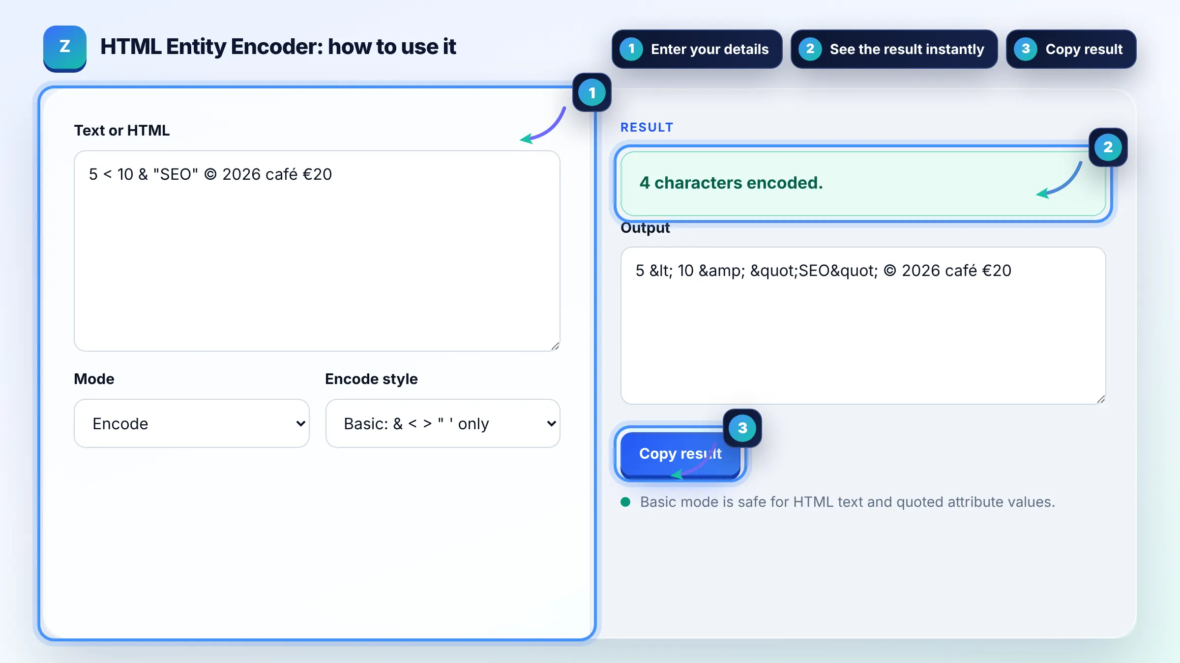 How to use the HTML Entity Encoder: enter details, see the result and copy it