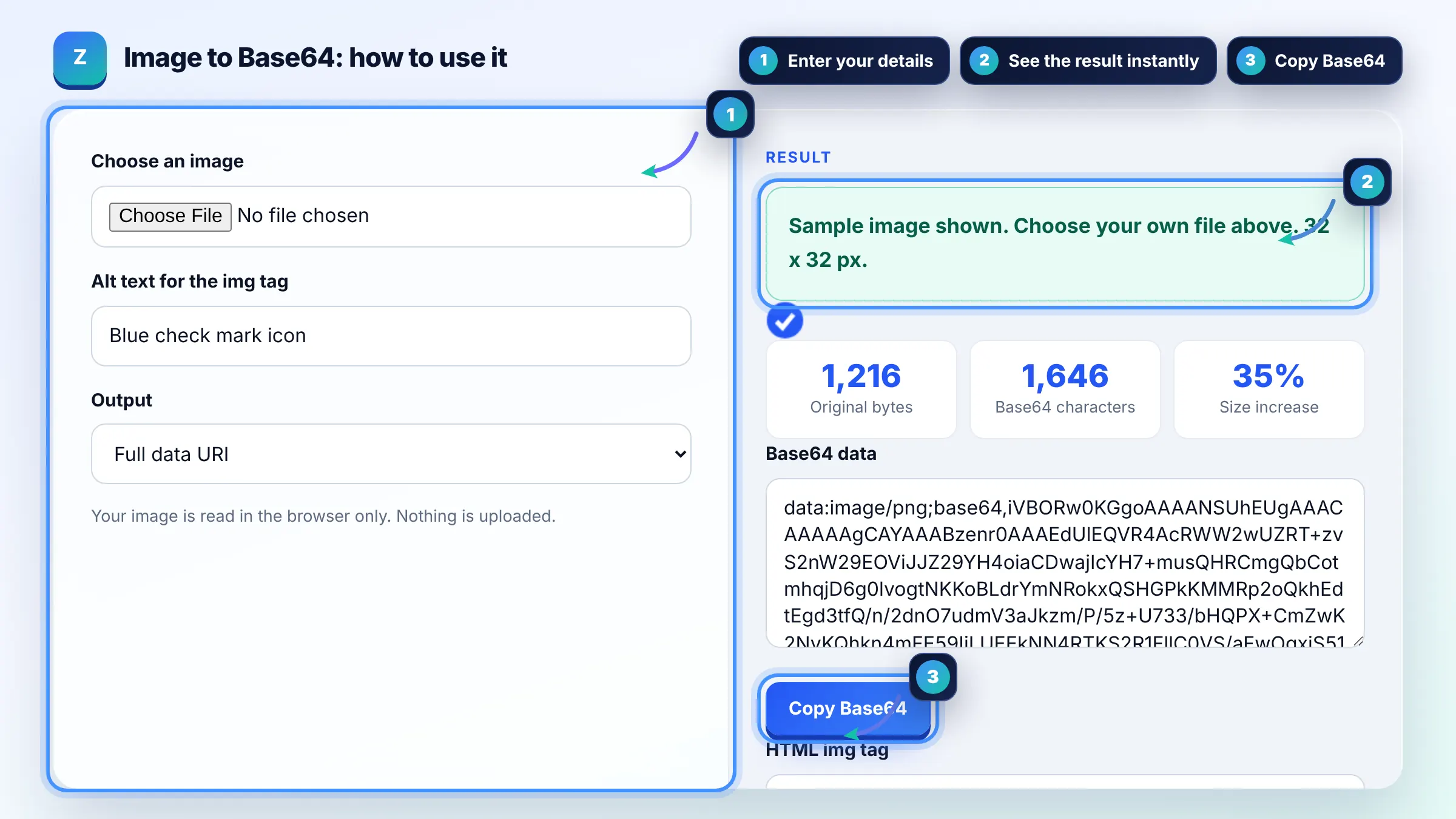 How to use the Image to Base64: enter details, see the result and copy it