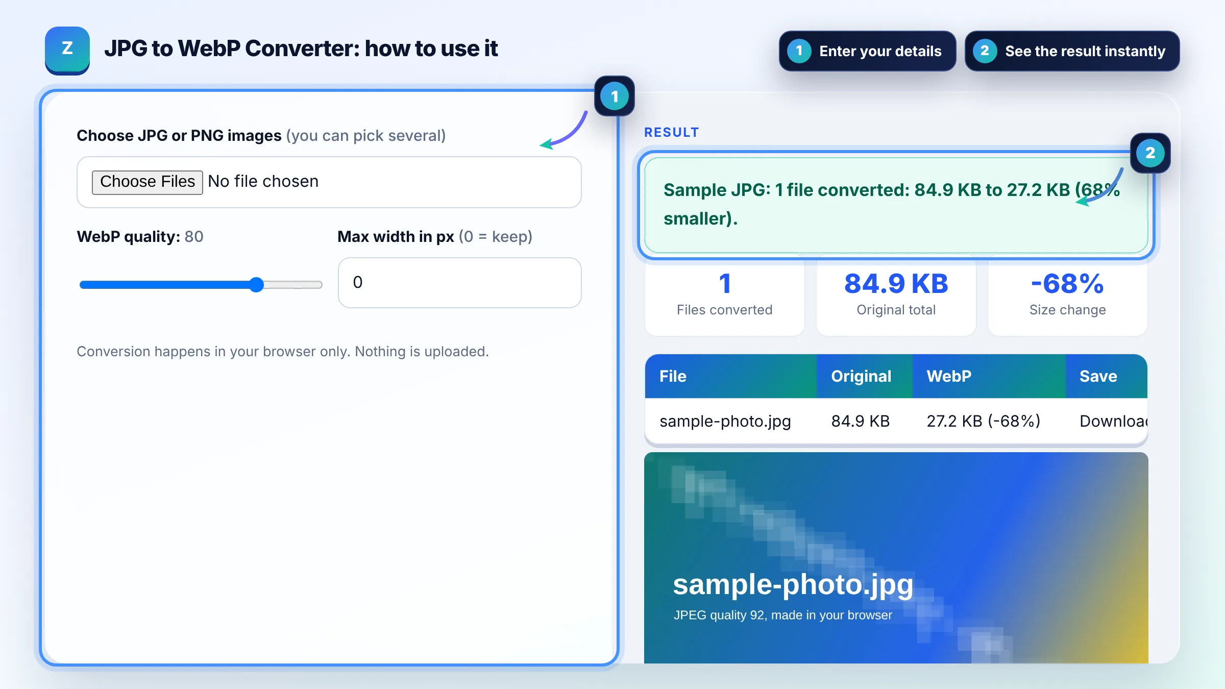 How to use the JPG to WebP Converter: enter details, see the result and copy it