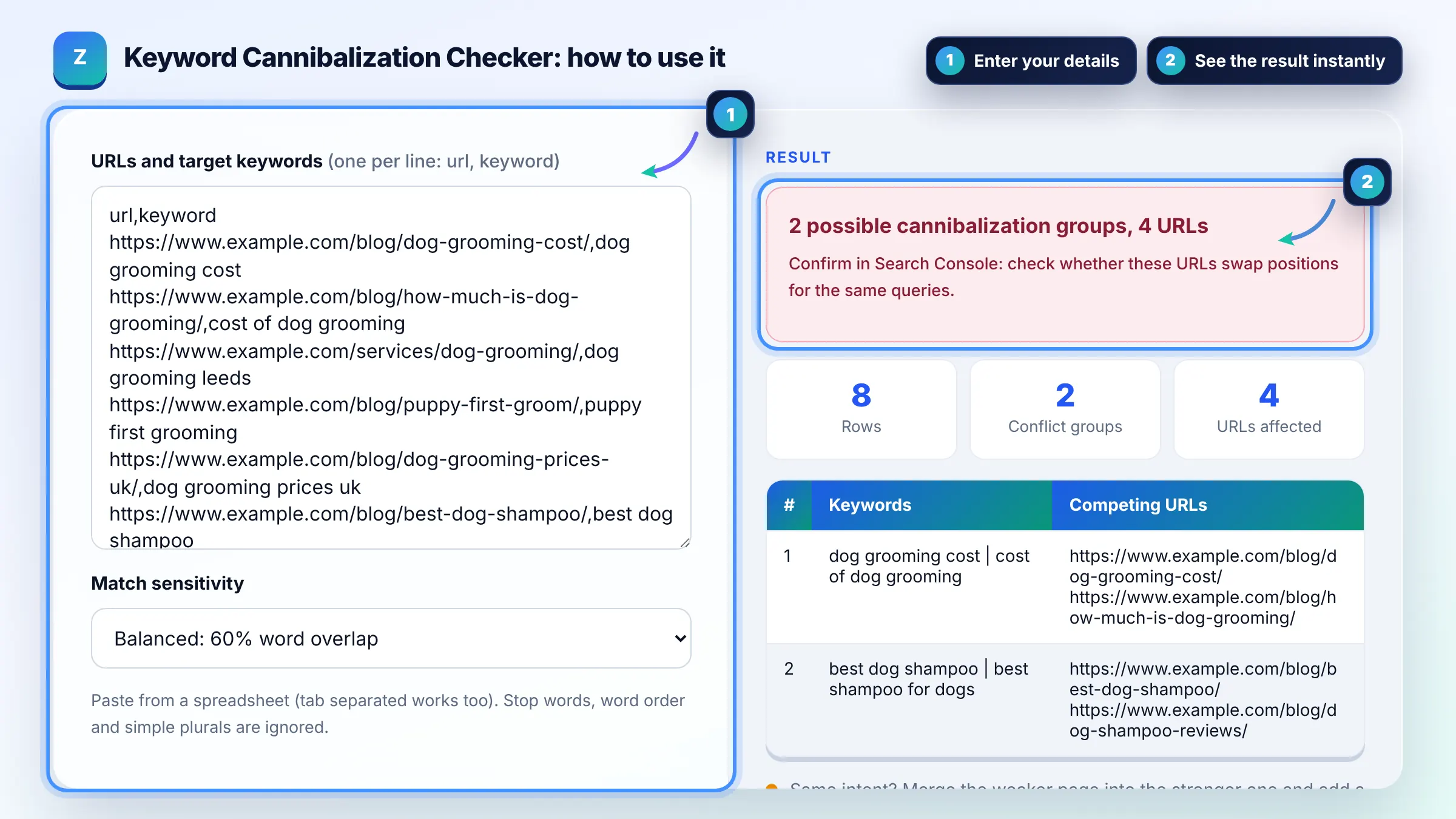 How to use the Keyword Cannibalization Checker: enter details, see the result and copy it