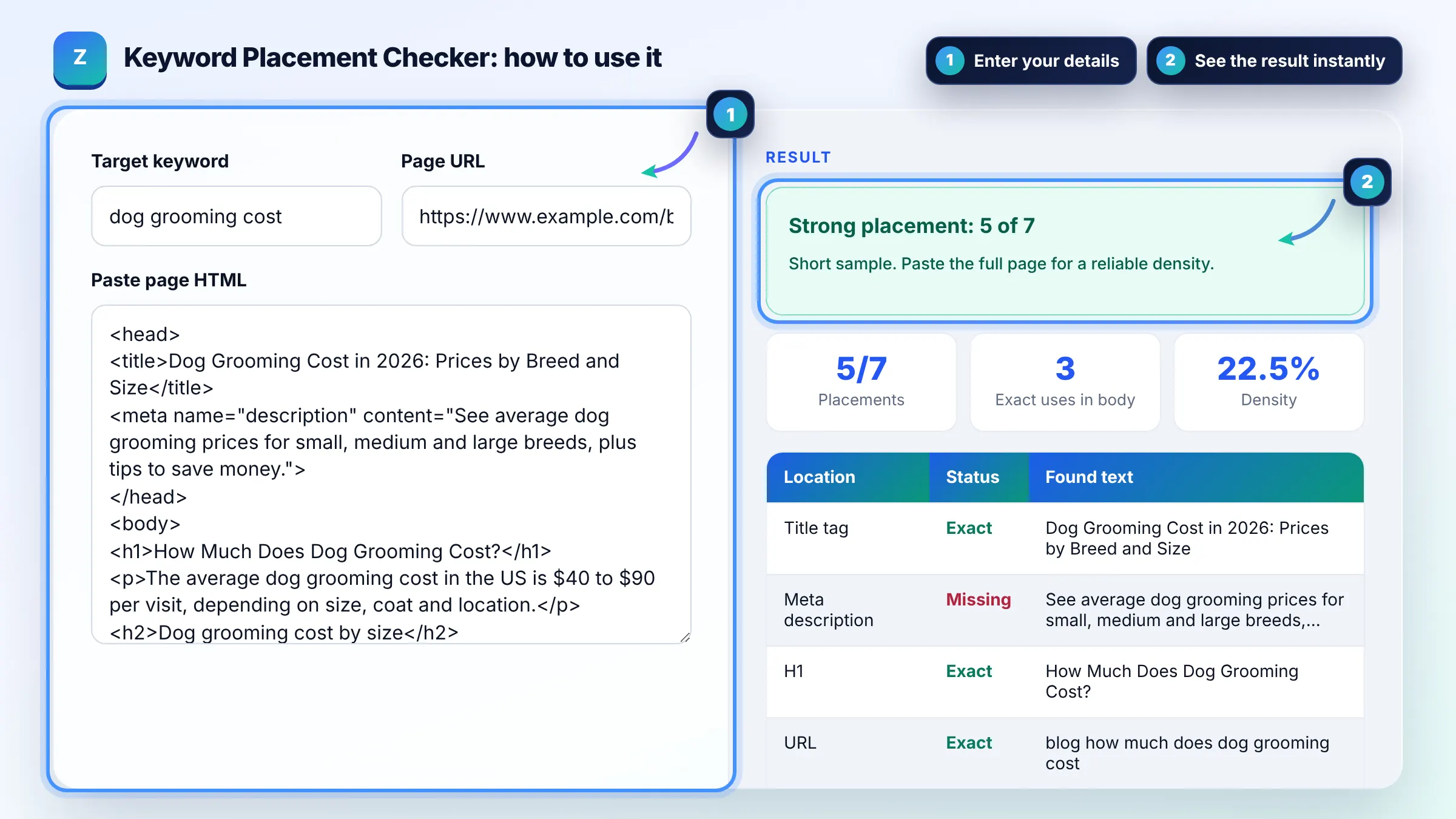 How to use the Keyword Placement Checker: enter details, see the result and copy it