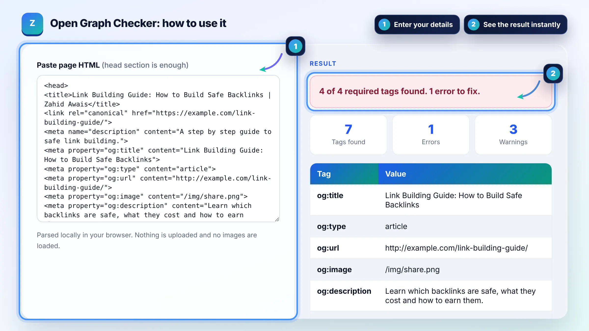 How to use the Open Graph Checker: enter details, see the result and copy it