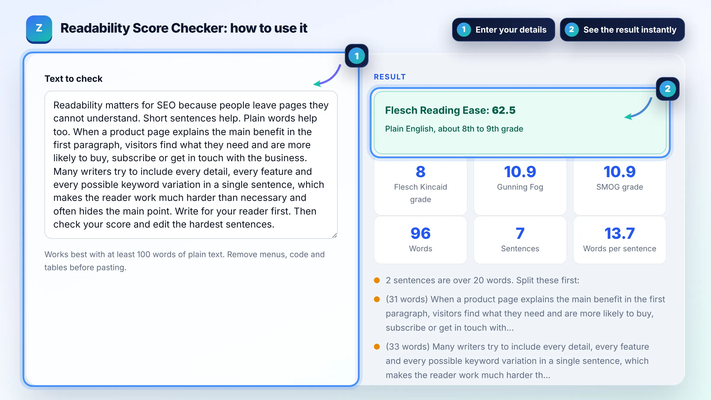 How to use the Readability Score Checker: enter details, see the result and copy it