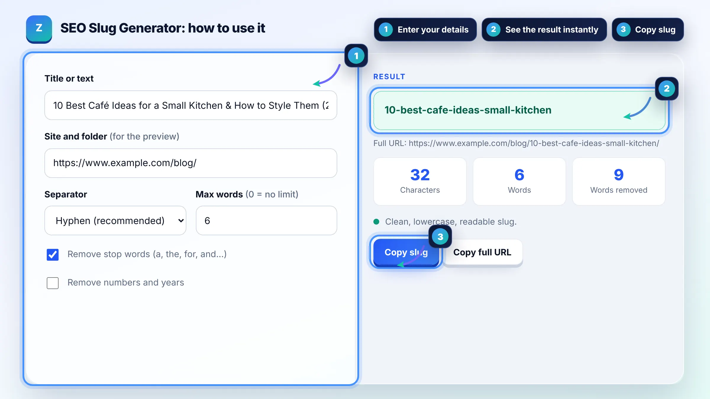 How to use the SEO Slug Generator: enter details, see the result and copy it