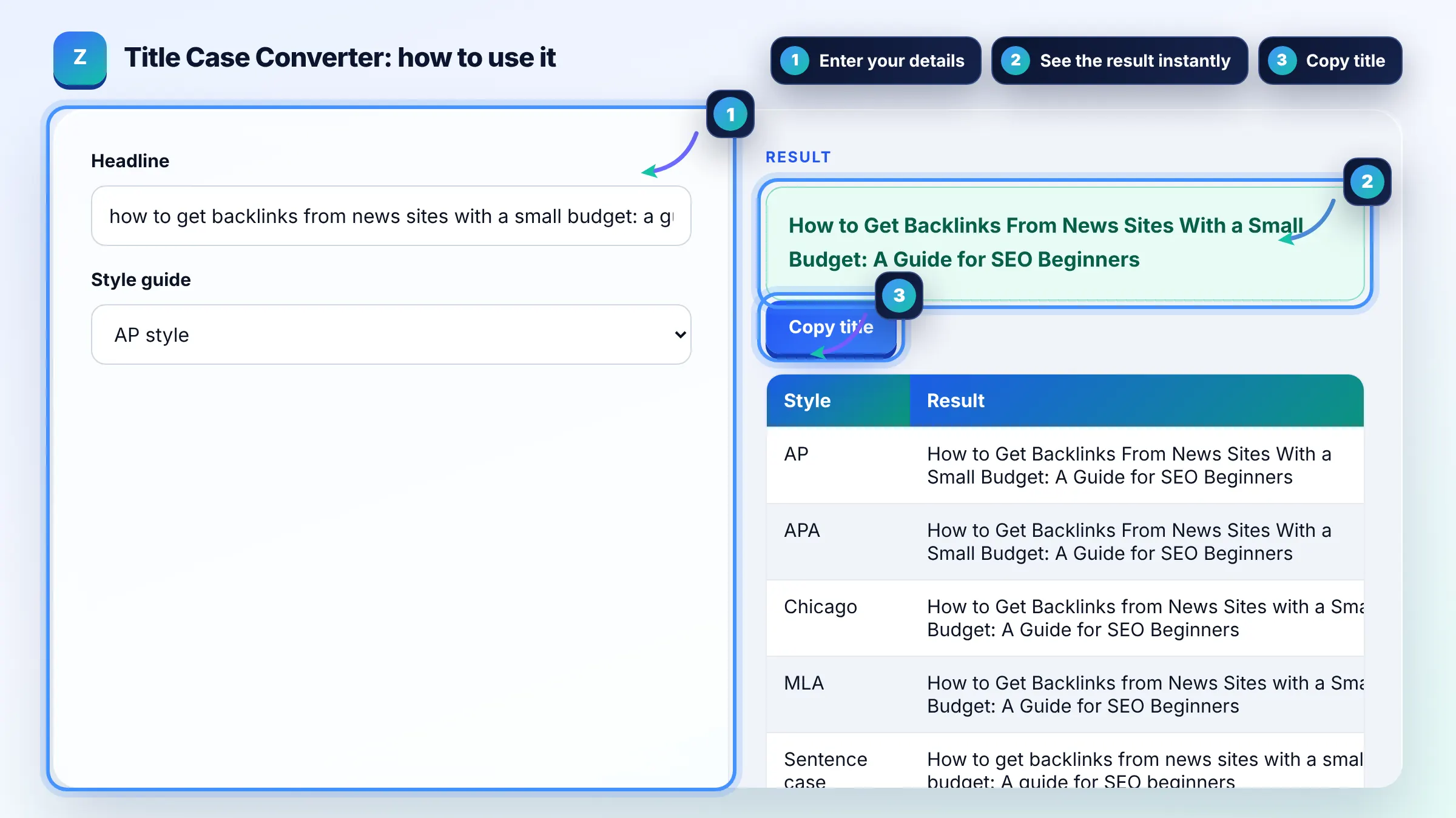 How to use the Title Case Converter: enter details, see the result and copy it